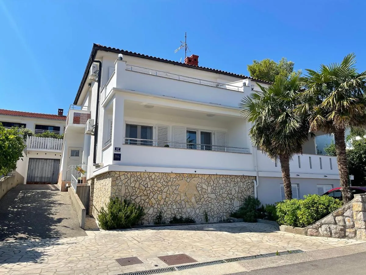 Apartments Bohovic contacts